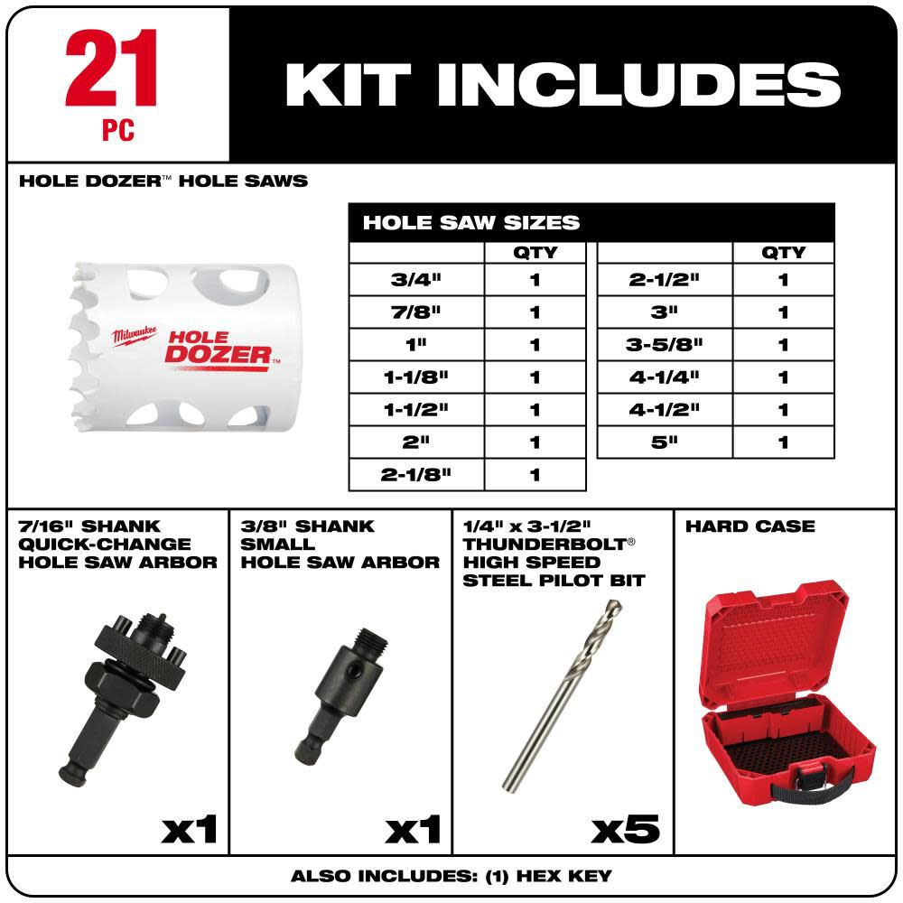 Milwaukee Hole Dozer General Purpose Hole Saw Kit 21pc 49 22 4171 - Image 2