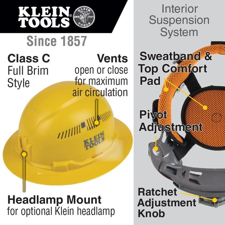 Klein Tools Hard Hat Vented Full Brim Yellow, large image number 1