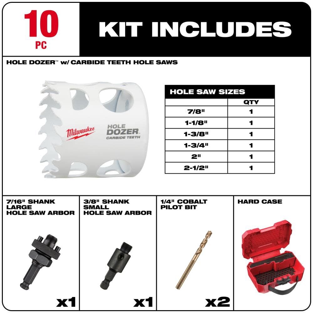 Milwaukee Hole Dozer With Carbide Teeth Electrician Hole Saw Kit 10pc 49 22 3084 Simolary simolary.com 6