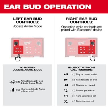 Milwaukee REDLITHIUM USB Bluetooth Jobsite Ear Buds, large image number 7