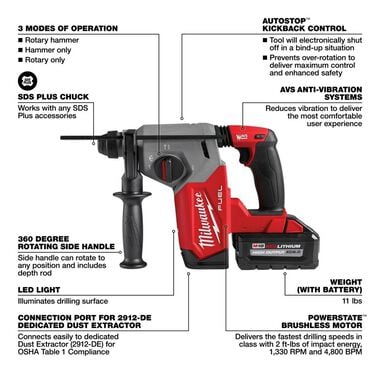 Milwaukee M18 FUEL Rotary Hammer 1inch SDS Plus Kit, large image number 6