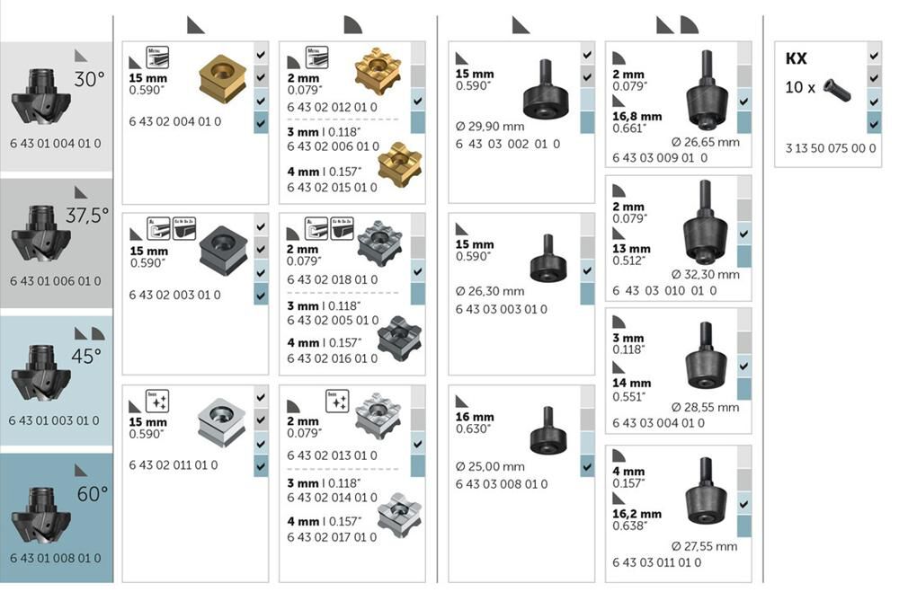 Fein KX 4mm Radius Inserts for KFH17 Bevelers, Stainless Steel, 10 Pieces, large image number 3