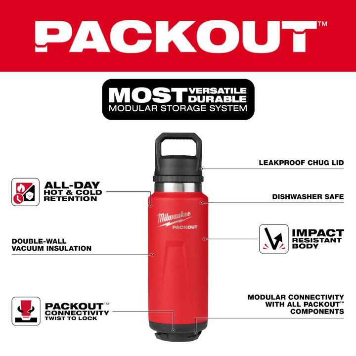 Milwaukee PACKOUT 36oz Insulated Bottle with Chug Lid Red, large image number 1