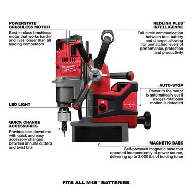 Milwaukee M18 FUEL 1-1/2inch Lineman Magnetic Drill Kit, large image number 6