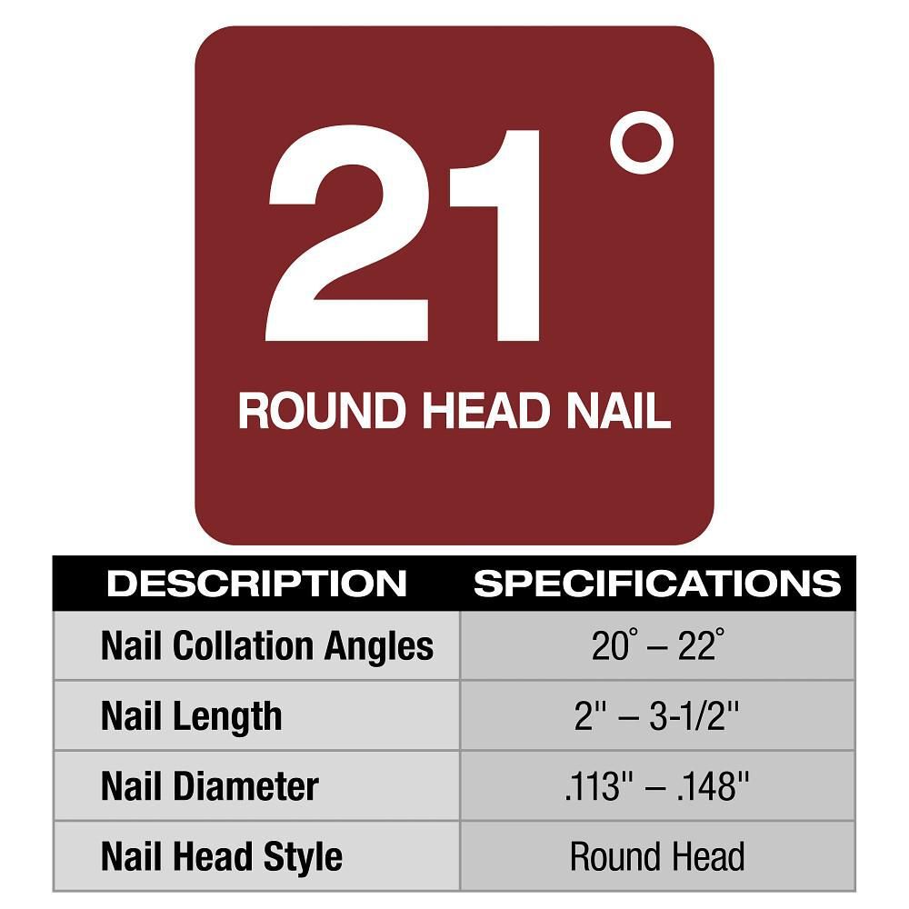 Milwaukee M18 FUEL 21 Degree Framing Nailer Extended Capacity Magazine, large image number 3