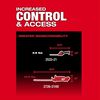 Milwaukee M12 FUEL 8inch Hedge Trimmer, small image number 5