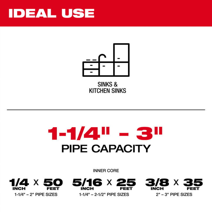 Milwaukee M18 FUEL Drain Snake W/ Cable-Drive Kit-A, large image number 2