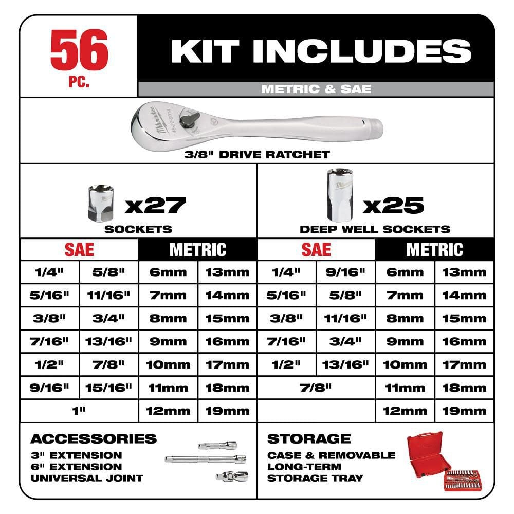 Milwaukee 3 8 In Drive 56 Pc Ratchet Socket Set Sae Metric 48 22 9008 Sansujyuku sansujyuku.com