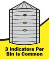 LevALERT Model 760 Hi-Visibility Bin Level Indicator, small image number 5
