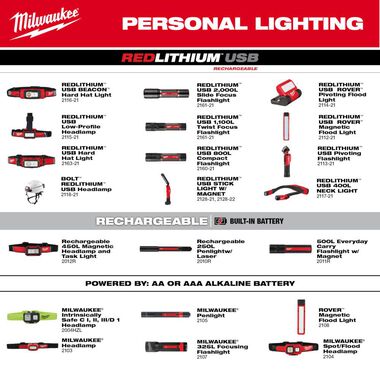 Milwaukee REDLITHIUM USB Flashlight Kit 2000 Lumen Slide Focus, large image number 14