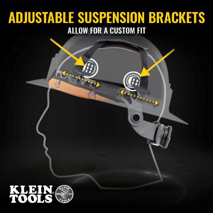 Klein Tools Hard Hat, Non-vented Cap Style, large image number 3