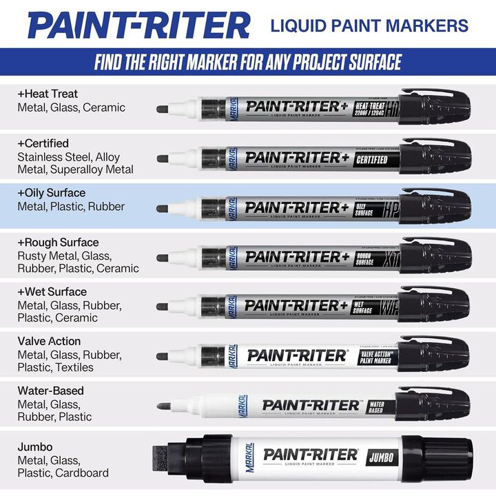Markal Paint-Riter+ Oily Surface High Performance Paint Marker, Blue, large image number 3