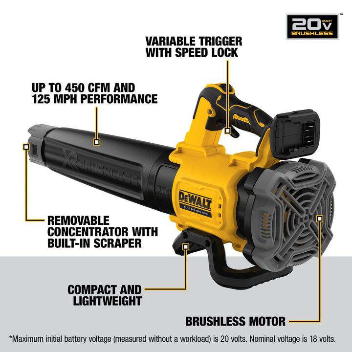 DEWALT Promotional 20V MAX Lithium Ion XR Brushless Handheld Blower (Tool On, large image number 2
