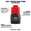 Milwaukee M12 REDLITHIUM CP2.0 Battery Two Pack, small image number 4