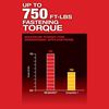 Milwaukee M18 FUEL with ONE-KEY High Torque Impact Wrench 1/2inch Pin Detent Kit, small