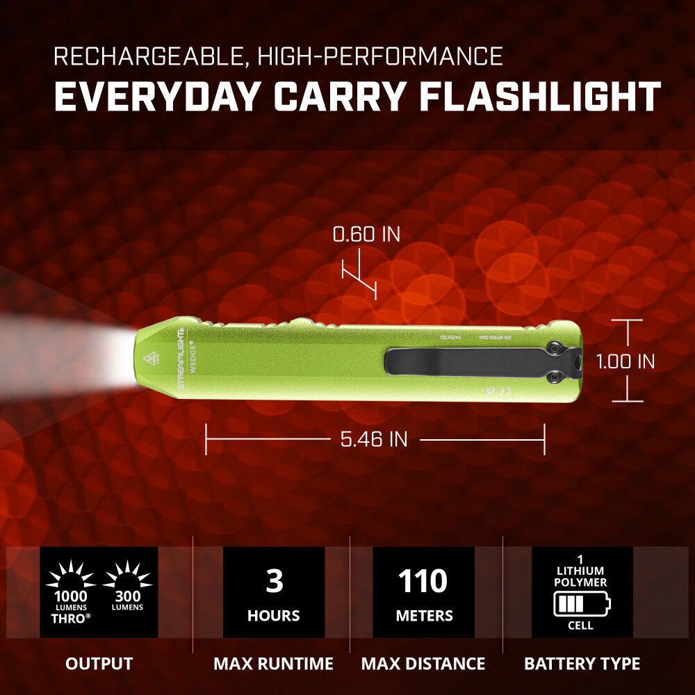 Streamlight Wedge Flashlight, large image number 8