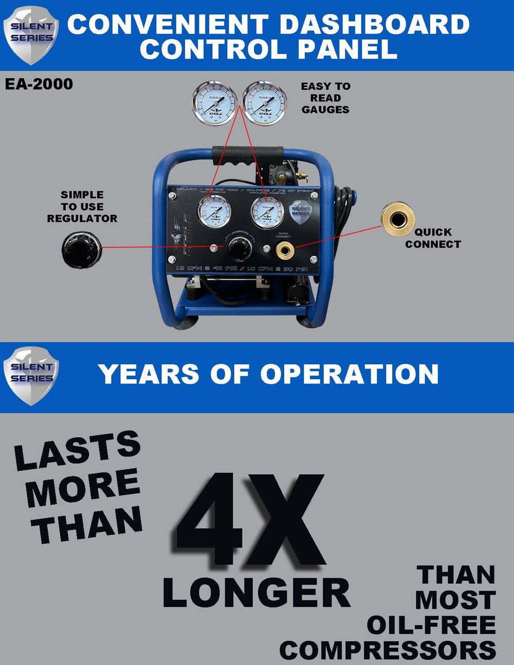 Eagle Compressor Silent Series1 Gallon Portable Electric Air Compressor, large image number 9