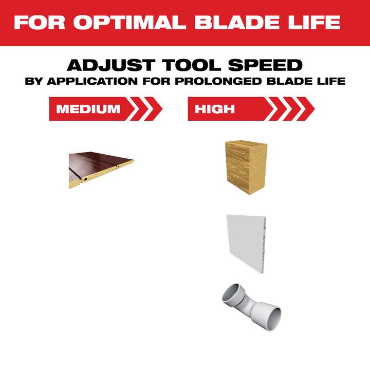 Milwaukee OPEN-LOK 1-3/8 Inch HCS Japanese Tooth PRO-CURVE Hardwood Multi-Tool Blades 25pk, large image number 5