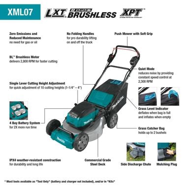 Makita 18V X2 (36V) LXT LithiumIon Brushless Cordless 21in Lawn Mower Kit with 4 Batteries (5.0Ah), large image number 8