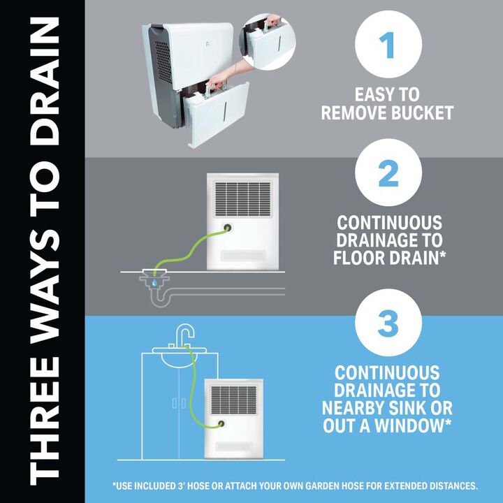 Perfect Aire 50 Pint 4500 Sq Ft Dehumidifier with Built-In Pump to Drain, large image number 9
