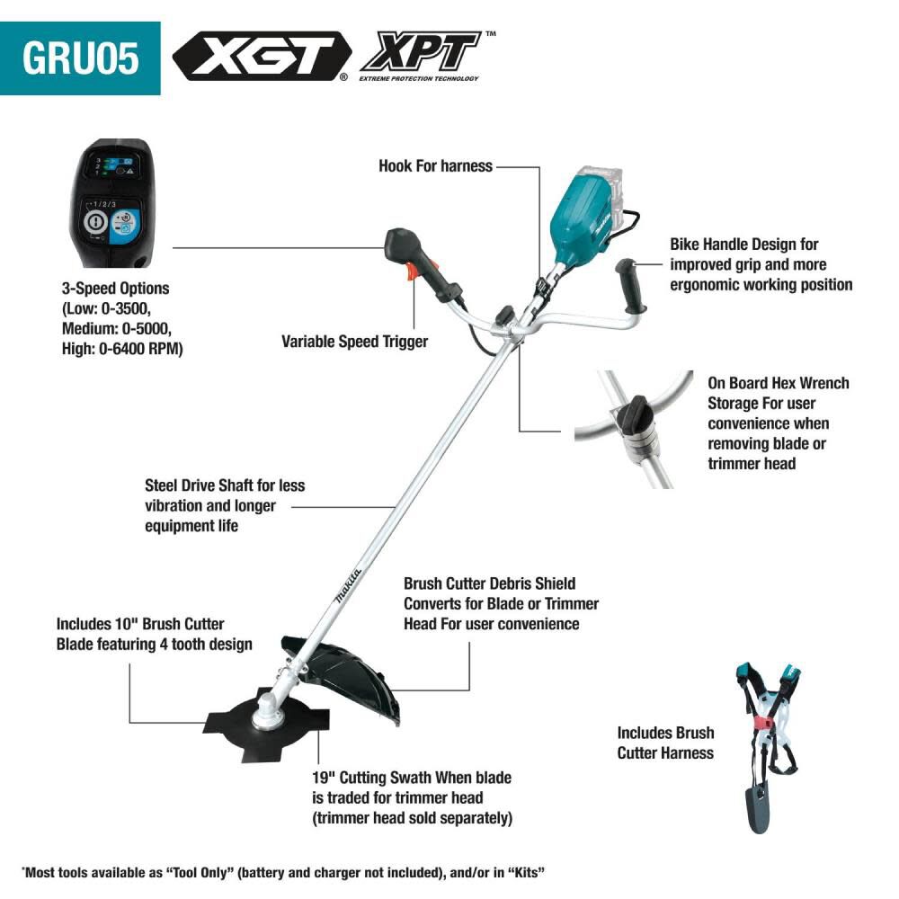 Makita brush cutter conversion kit clearance