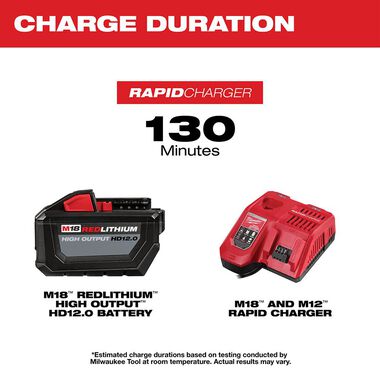 Milwaukee M18 REDLITHIUM HIGH OUTPUT HD 12.0Ah Battery and Charger Starter Kit, large image number 5
