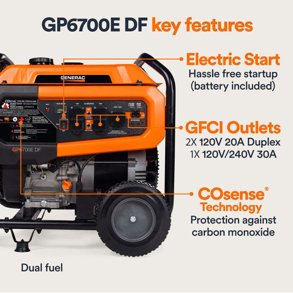 Generac 8250 Watt Dual Fuel 50-State Portable Generator with COsense Technology, large image number 6