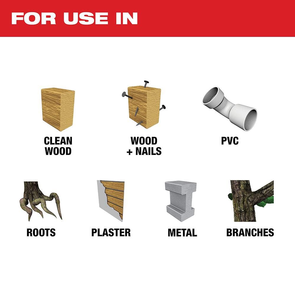 Milwaukee M18 Fuel Hackzall Reciprocating Saw Bare Tool 2719 20 Simolary simolary.com 12