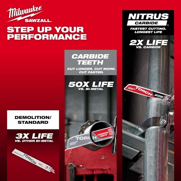 Milwaukee 9 Inch 10TPI TORCH Carbide Teeth Metal Cutting Reciprocating Saw Blade 3pk, large image number 6
