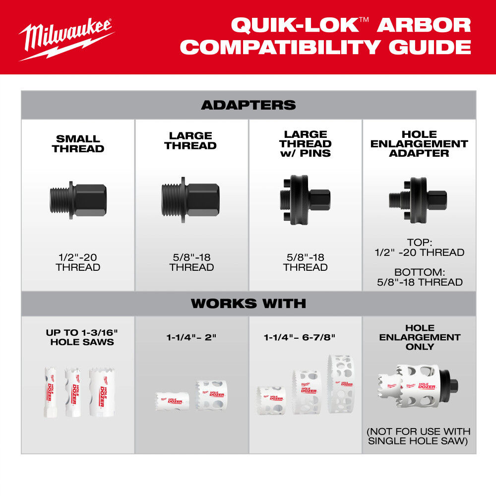 Milwaukee Large Thread Pin Adapters for QUIK-LOK Arbors, 2 Pieces, large image number 9