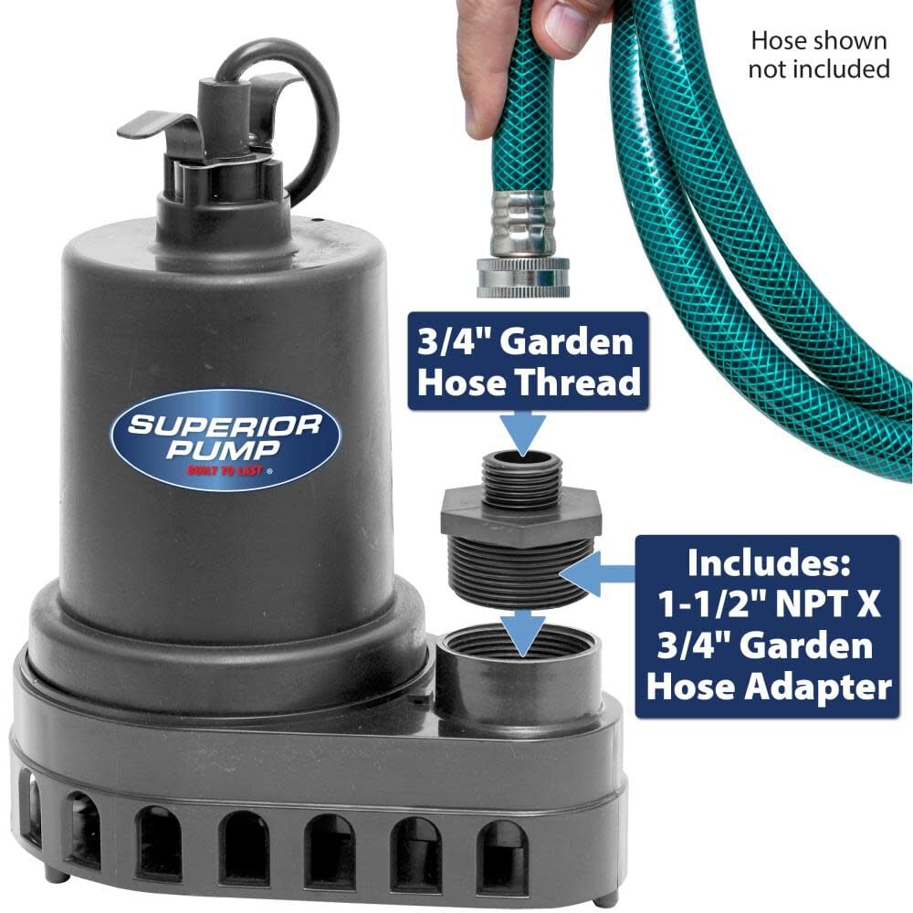 Superior Pump Superior Pump 1/2 HP Thermoplastic Utility Pump, large image number 6