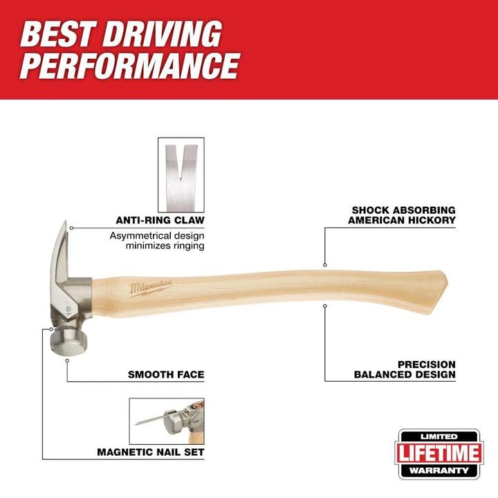 Milwaukee 19oz Smooth Face Hickory Wood Framing Hammer, large image number 1