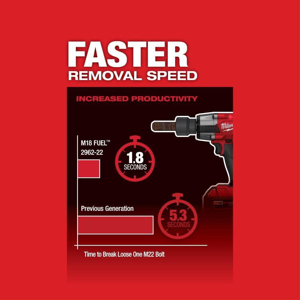 Milwaukee M18 Fuel 1 2 Mid Torque Impact Wrench With Friction Ring Bare Tool 2962 20 Simolary simolary.com 10