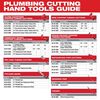 Milwaukee PEX/Tubing Cutter Replacement Blade, small image number 4