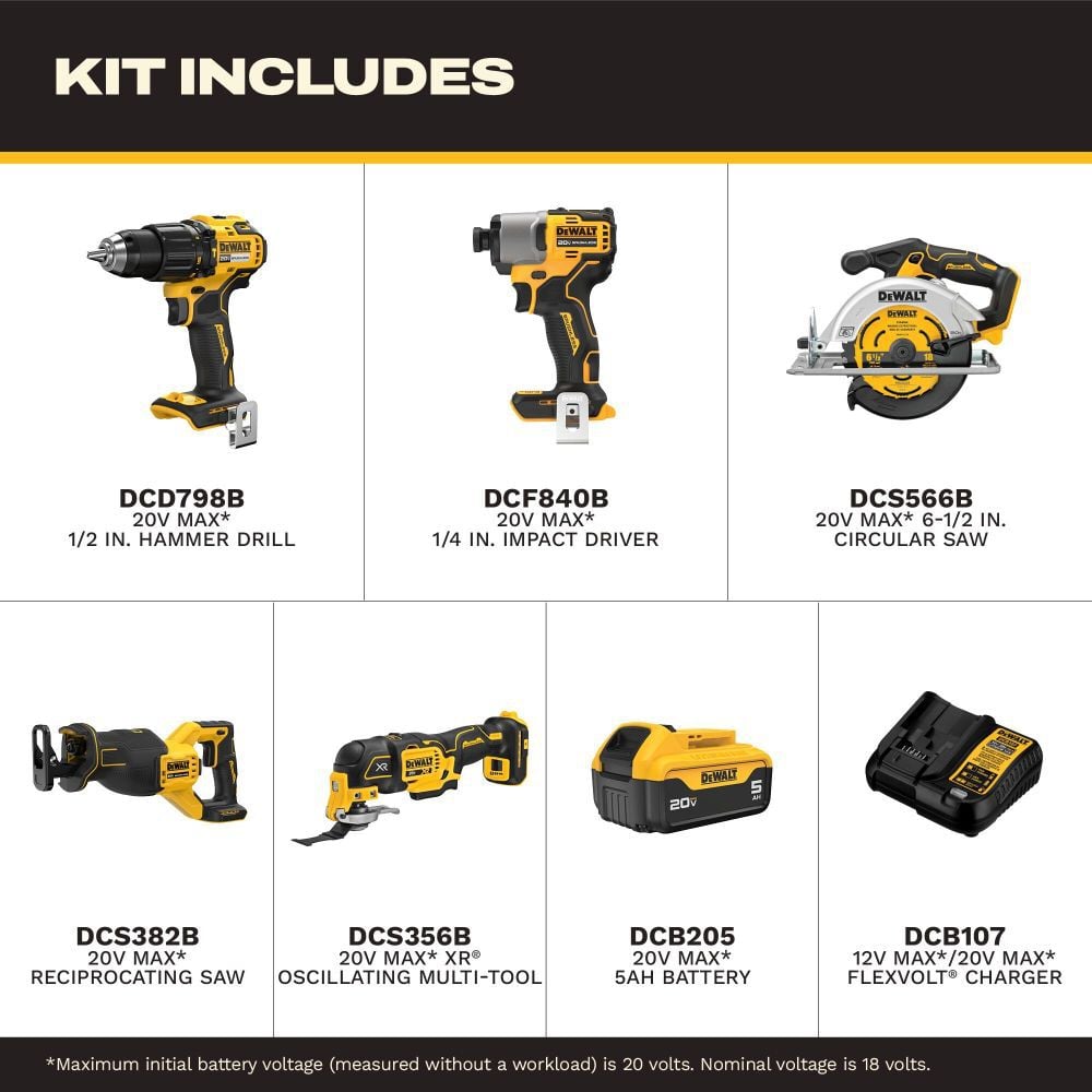 DEWALT 20V MAX 5Ah 5-Tool Combo Kit, large image number 2