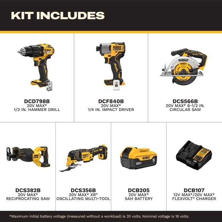 DEWALT 20V MAX 5Ah 5-Tool Combo Kit, large image number 1