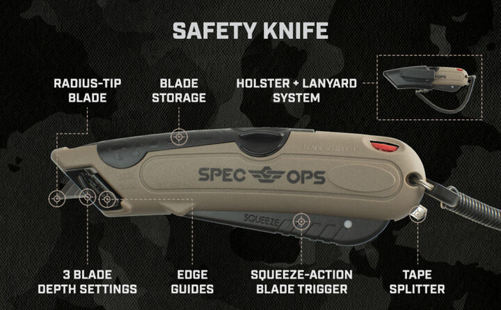 Spec Ops Safety Knife with Holster, large image number 8