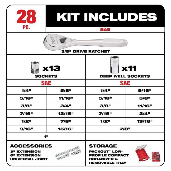 Milwaukee 3/8in 28 Pc Ratchet & Socket Set with PACKOUT Organizer, large image number 1