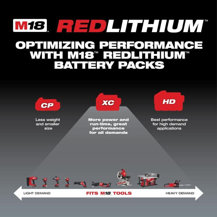 Milwaukee M18 REDLITHIUM XC 18V 5Ah Lithium Ion Power Tool Battery Pack with Fuel Indicator, large image number 3
