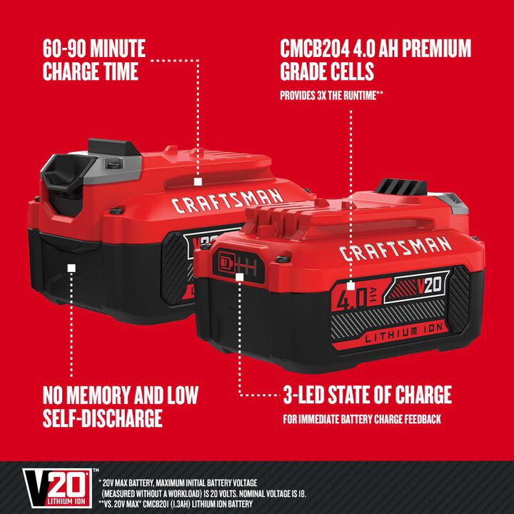 CRAFTSMAN V20 20V 4Ah Lithium Ion Power Tool Battery Pack with Fuel Indicator (2 Pack), large image number 1