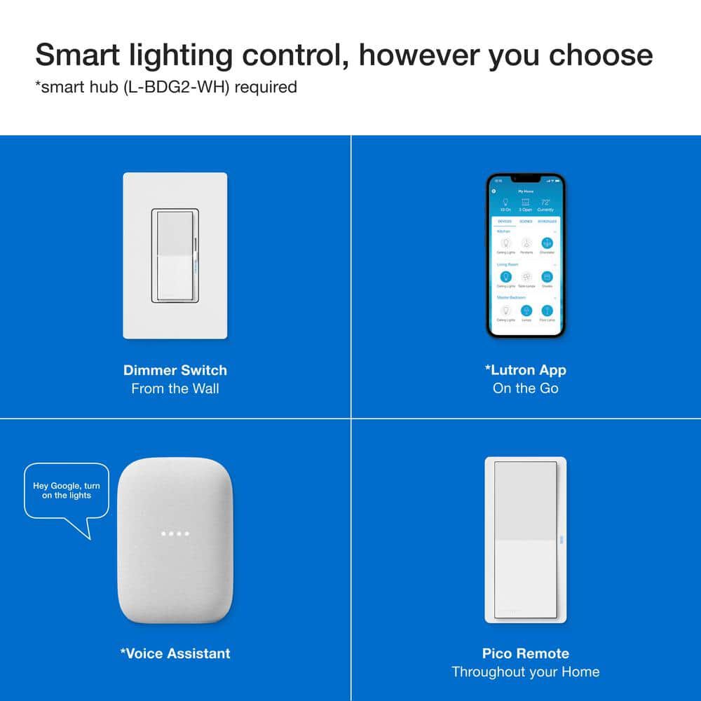 Lutron Caseta 120V 150W 1.25A Gloss White Original Smart Dimmer Switch, large image number 4