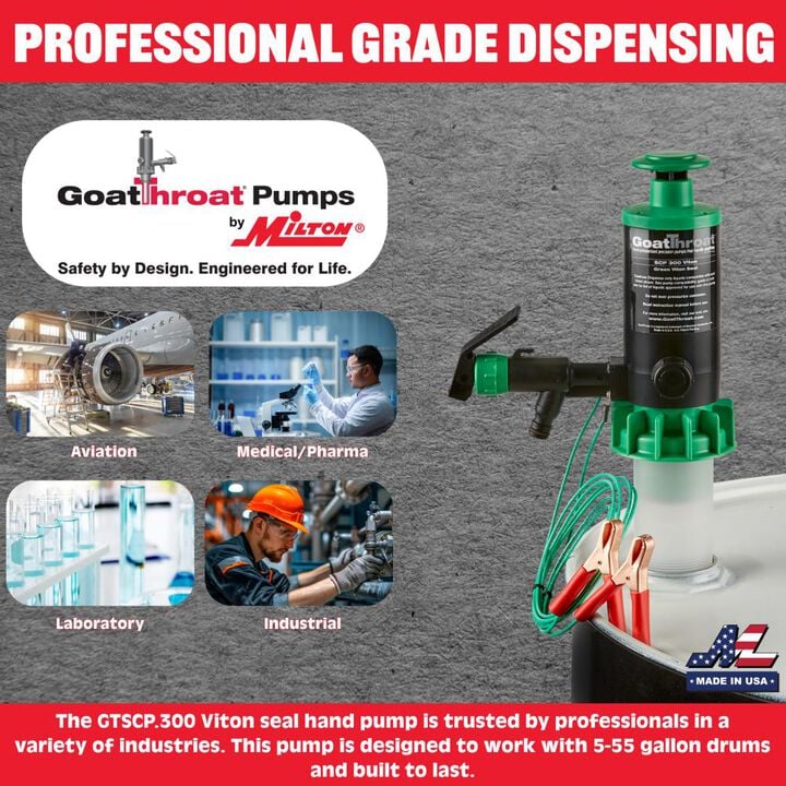Milton GoatThroat Groundable Viton Pump, large image number 6