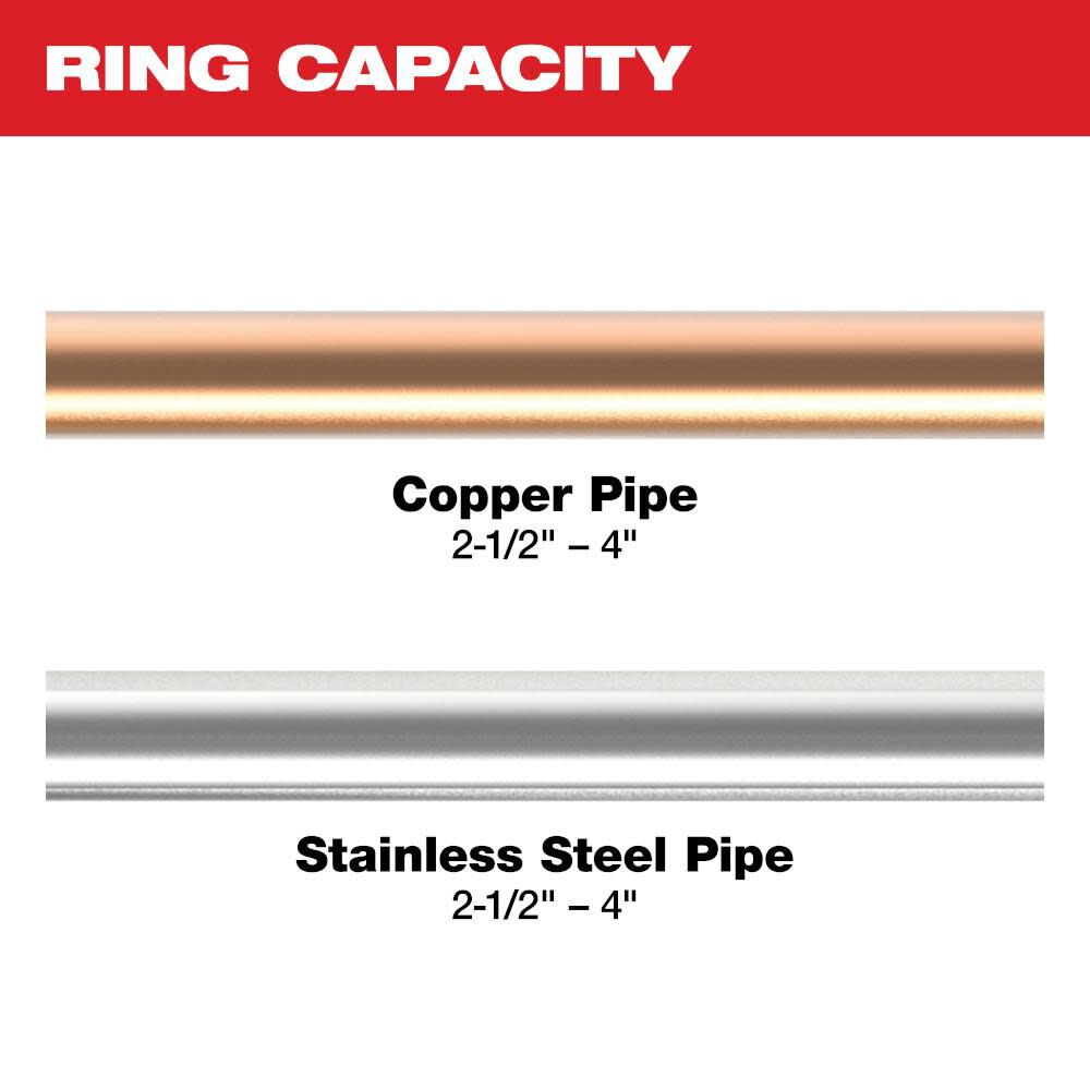 Milwaukee 2-1/2 Inch - 4 Inch CTS-V Pivoting Press Ring Kit for M18 FORCE LOGIC Press Tools, large image number 3