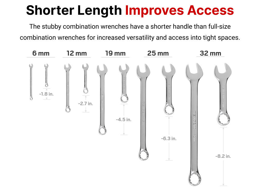 Tekton Stubby Combination Wrench Set, Organizers, 19 Pieces, Sizes: 6-24 mm, large image number 2