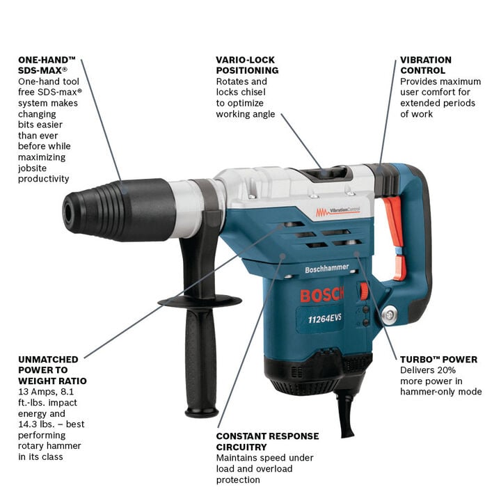 Bosch 1-5/8 Inch SDS-Max Combination Hammer, Reconditioned, large image number 1