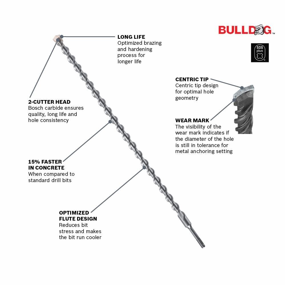 Bosch 25 pc. 1/2 Inch x 6 Inch SDS-plus Bulldog Rotary Hammer Bits, large image number 3