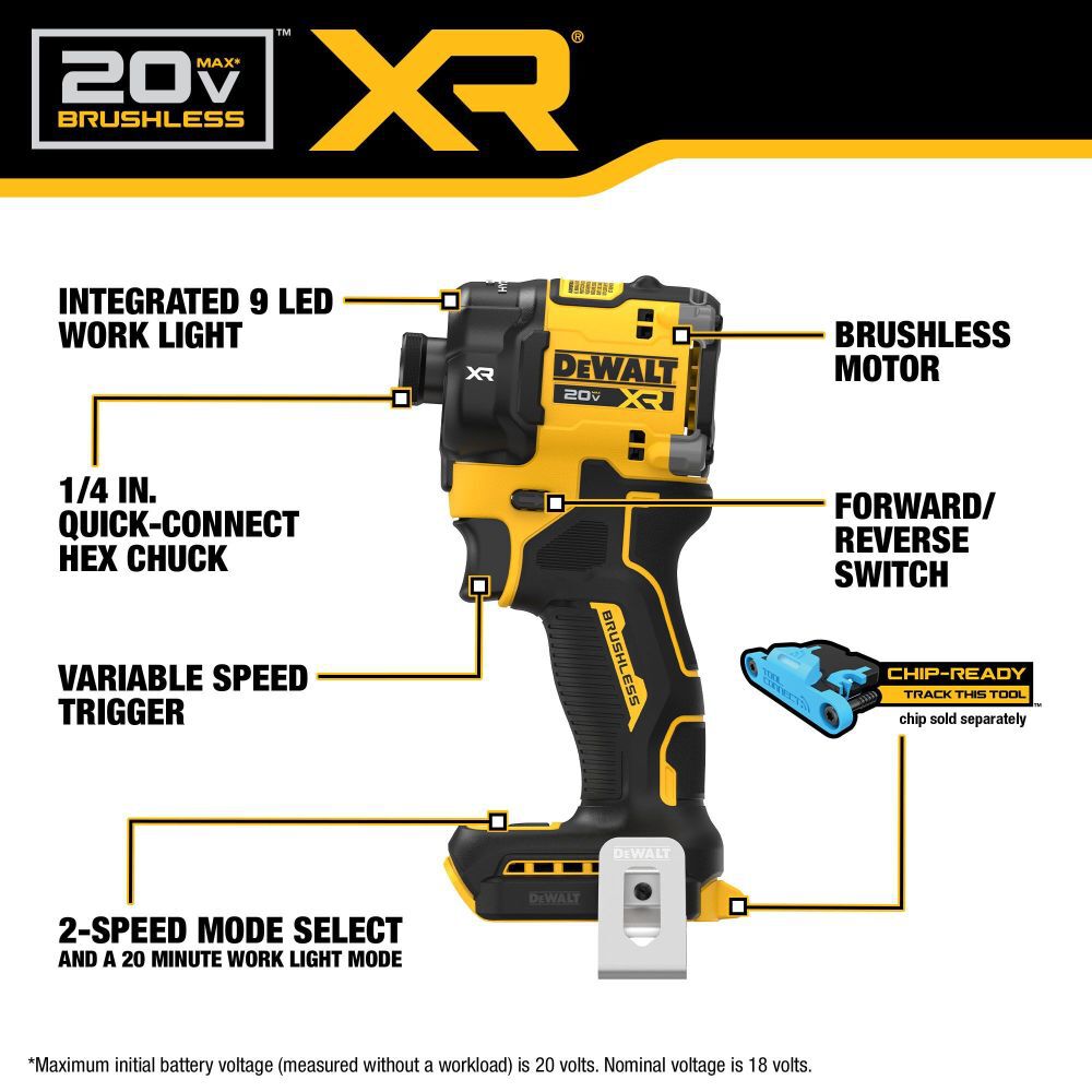 DEWALT 20V MAX XR 1 4 Inch Quiet Hydraulic Impact Driver Bare Tool DCF870B Acme Tools