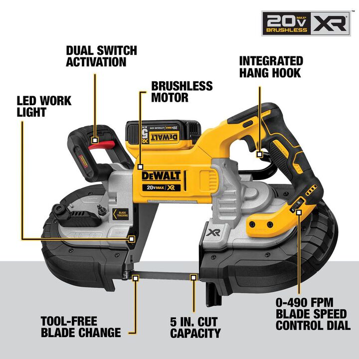 DEWALT 20V MAX 5in Dual Switch Band Saw Kit, large image number 6