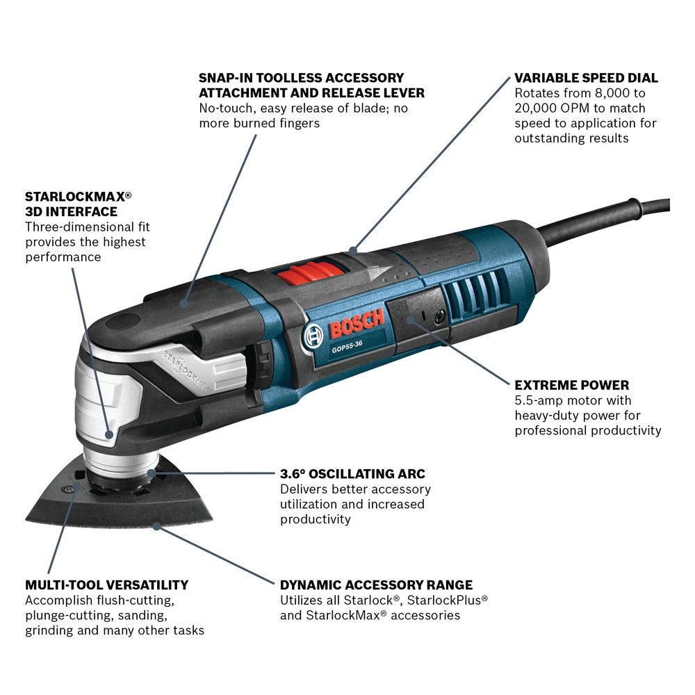 Bosch StarlockMax Oscillating Multi Tool Kit 40 Pieces Reconditioned, large image number 2