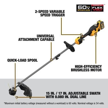 DEWALT 60V MAX 17 in. Brushless Attachment Capable String Trimmer Kit  DCST972X1 - Acme Tools